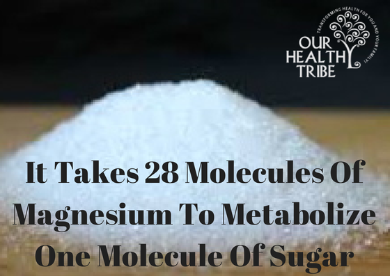 It Takes 28 Molecules Of Magnesium To-3